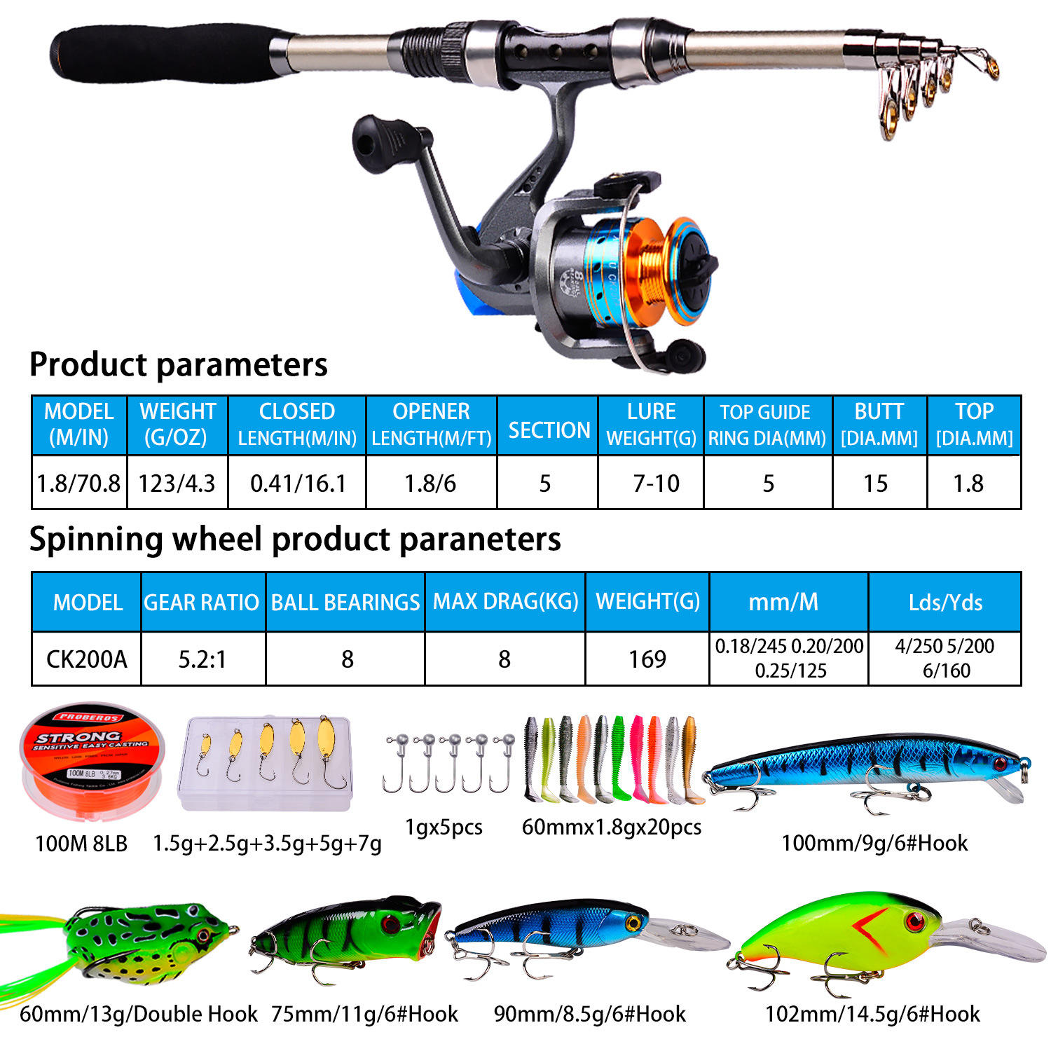 Fishing Rod and Reel Combo Car - đánh giá và giá Fishing Rod Combo